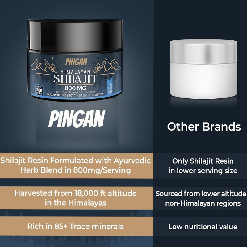 800mg Himalayan Shilajit Resin - Shilajit Resin Pure recensie en prijs