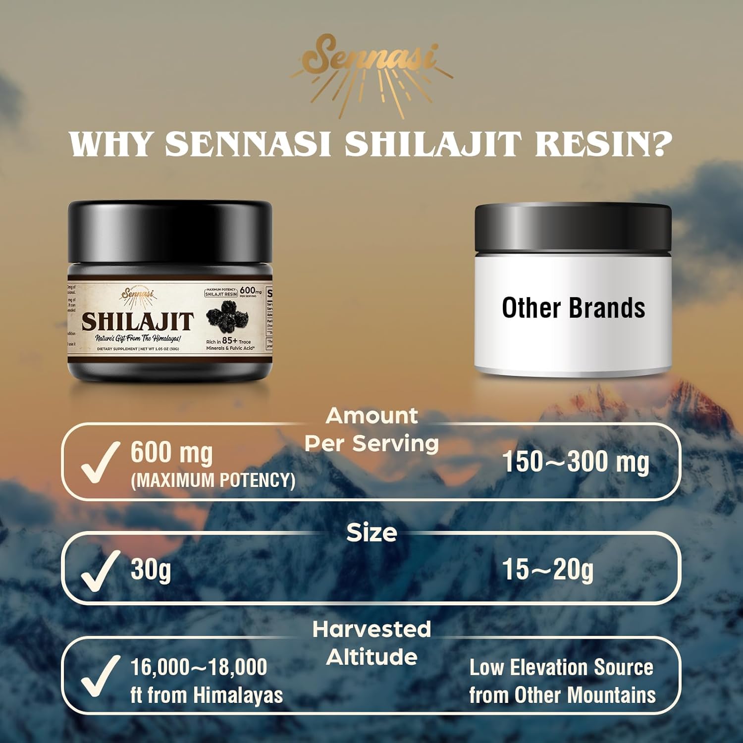 100% Pure Natural Himalayan Or - Shilajit Resin Pure recensie en prijs